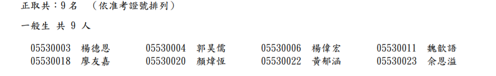 碩考