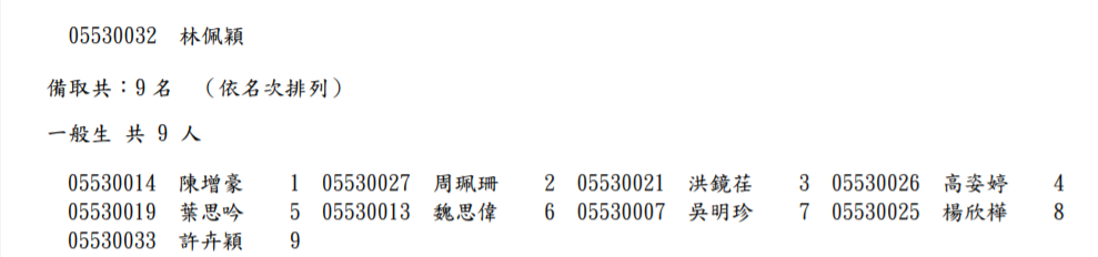 碩士考試